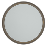 T-Pro Zirkularpolfilter HTC KSM MRC nano