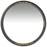 MASTER 712 Grauverlauf 25% ND 0.6 MRC nano