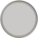 T-Pro Zirkularpolfilter HTC KSM MRC nano